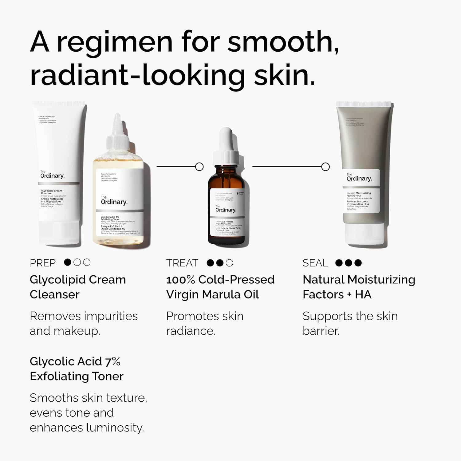 The Ordinary Marula Oil – Nightly Self-Care Ritual for Glowing Skin, Cold-Pressed Facial Oil