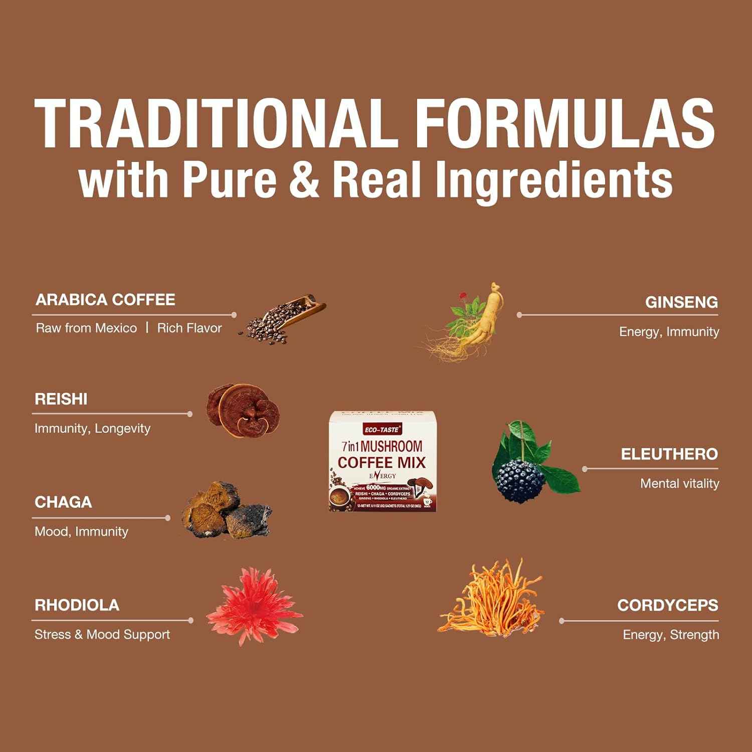 Mushroom Coffee Mix – Clean Caffeine for Deep Work and Home Office Focus