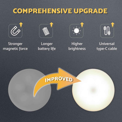 LumiPuck Rechargeable Puck Light – Warm Yellow LED for Cozy Bedroom Ambiance and Reading Nooks