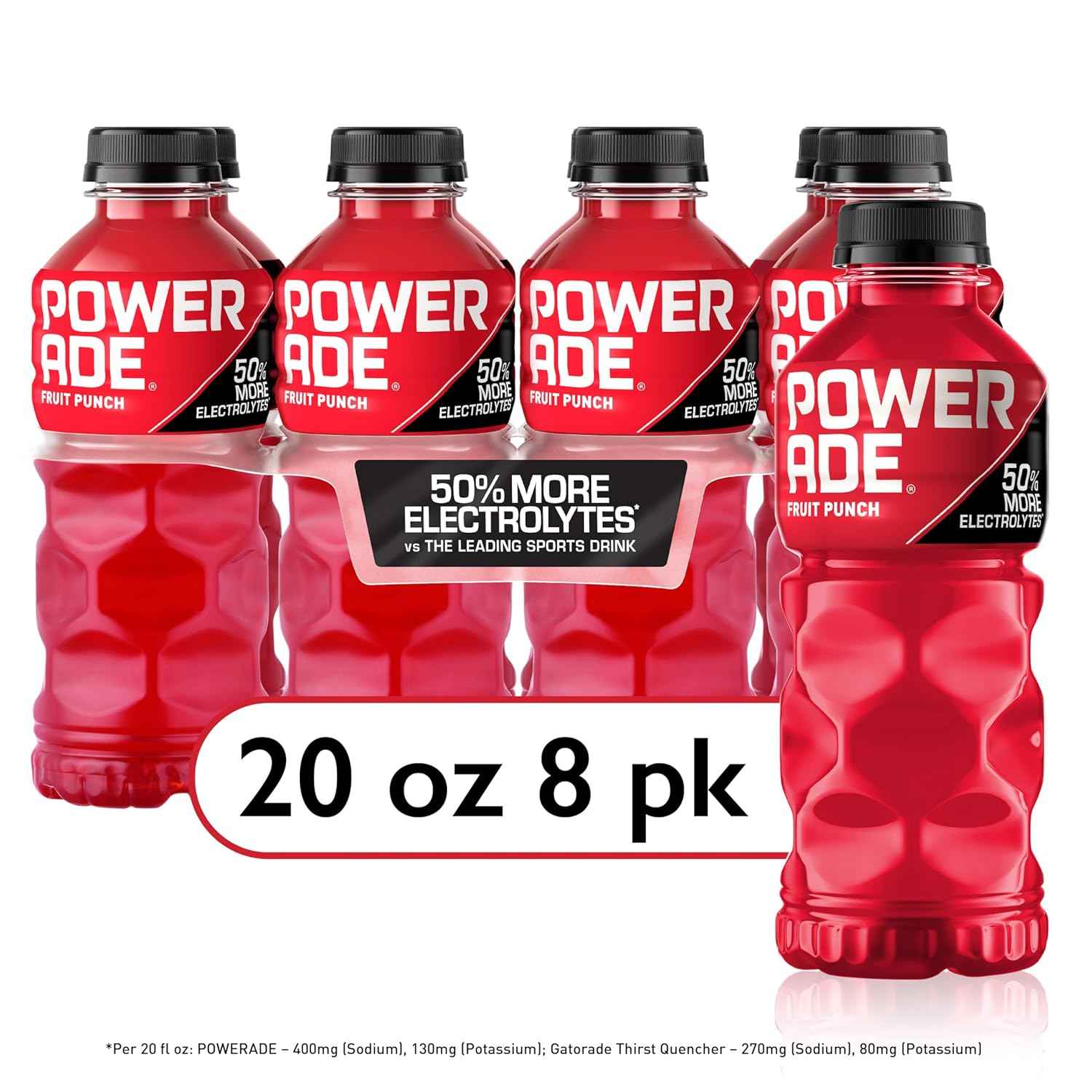 Powerade Fruit Punch – Kid-Friendly Electrolyte Drink for Lunch Boxes and Youth Sports, 20oz 8 Pack