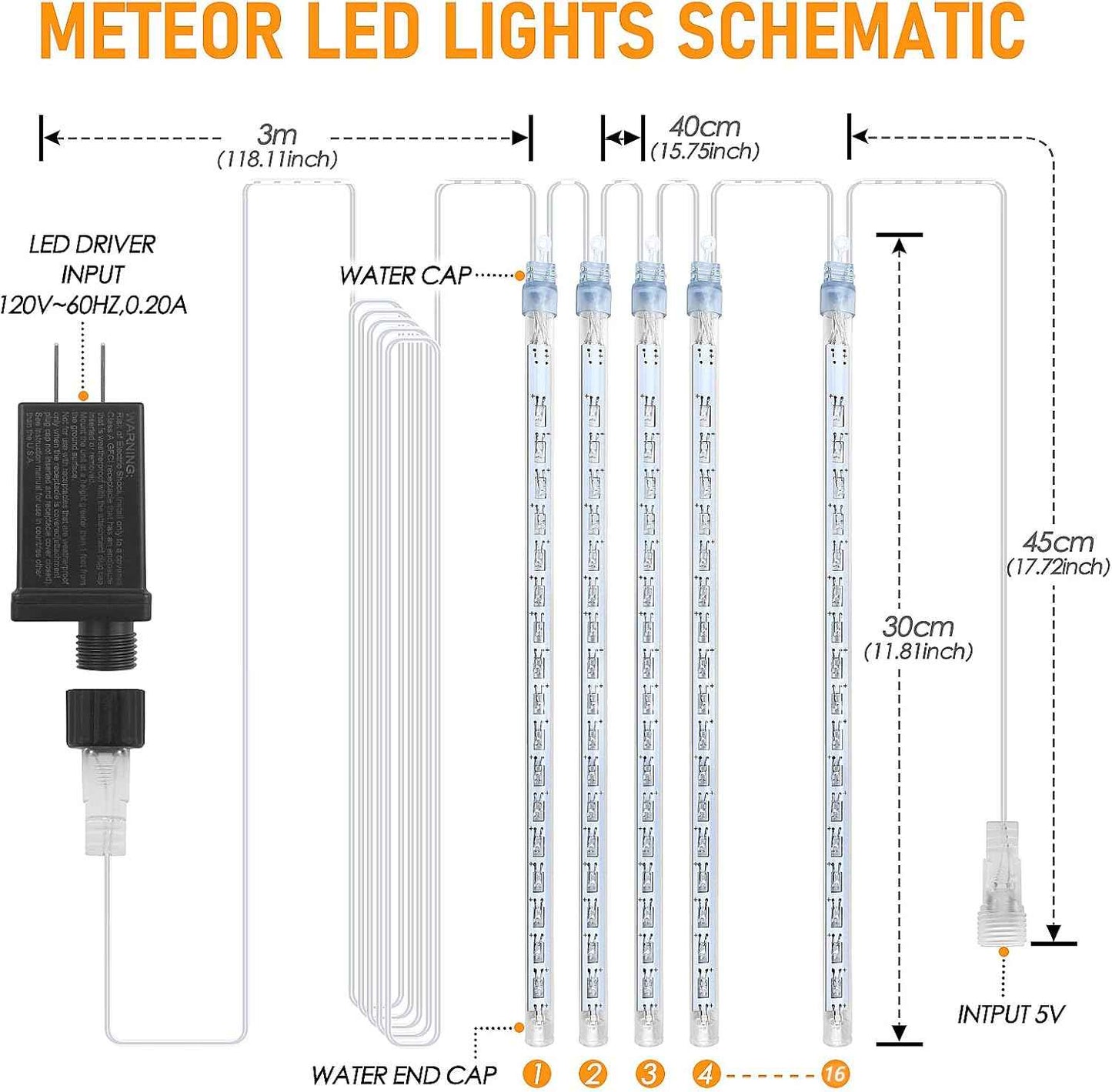 Luminous Aura Meteor Shower Lights – 7V Low Voltage Child and Pet Safe Holiday Lights, No Fire Risk