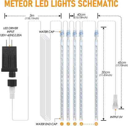 Luminous Aura Meteor Shower Lights – 7V Low Voltage Child and Pet Safe Holiday Lights, No Fire Risk