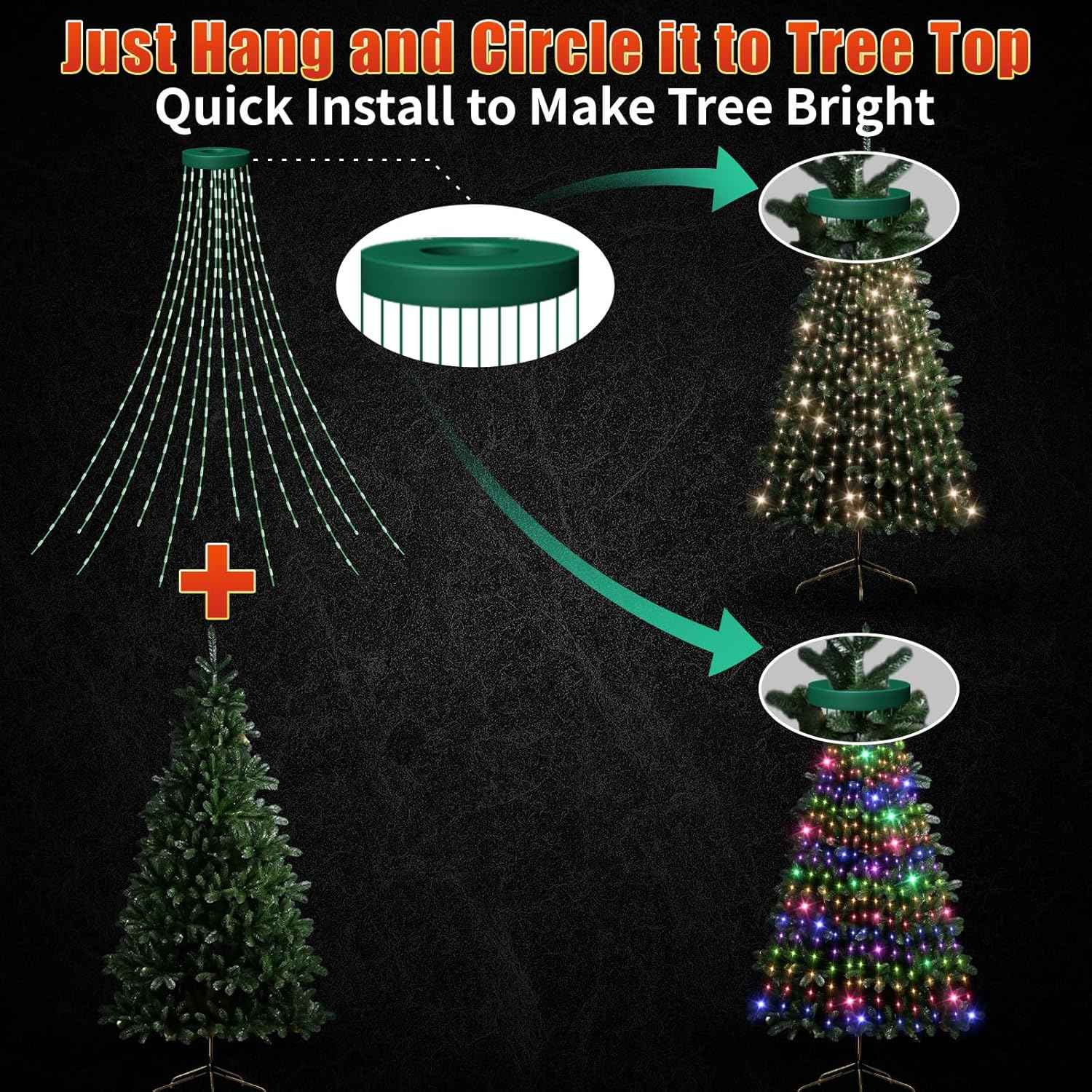 Kringle Bros Christmas Tree Lighting Ring – Aesthetic Bedroom & Family Room Glow, Warm White & Multicolor Modes