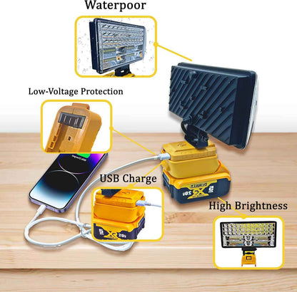 GlowCrafter Emergency LED Floodlight – Power Outage, Storm Backup & Blackout Safety Light for Dewalt 20V Battery