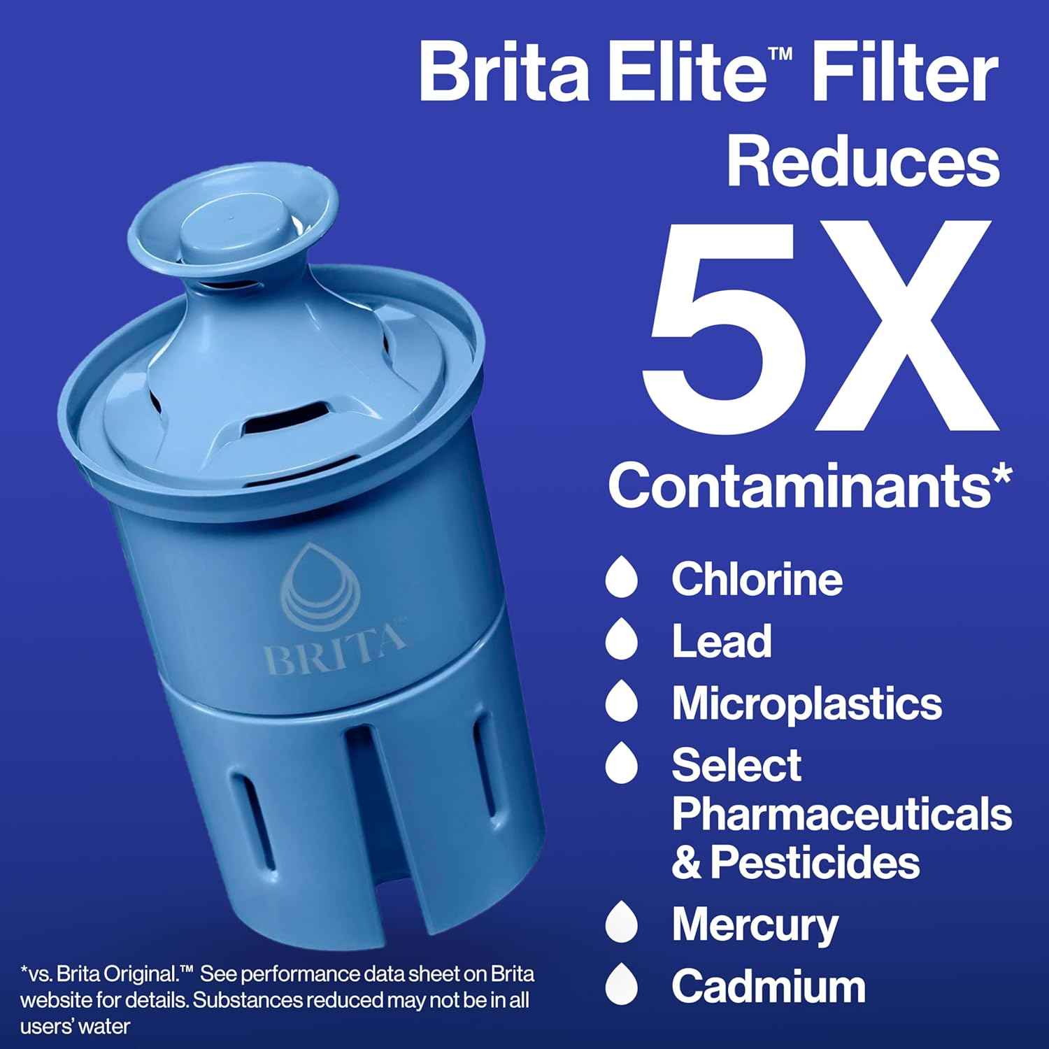 Brita Elite Water Filter – Mindful Drinking Companion for Home Office Water Station, NSF Certified Lead Removal