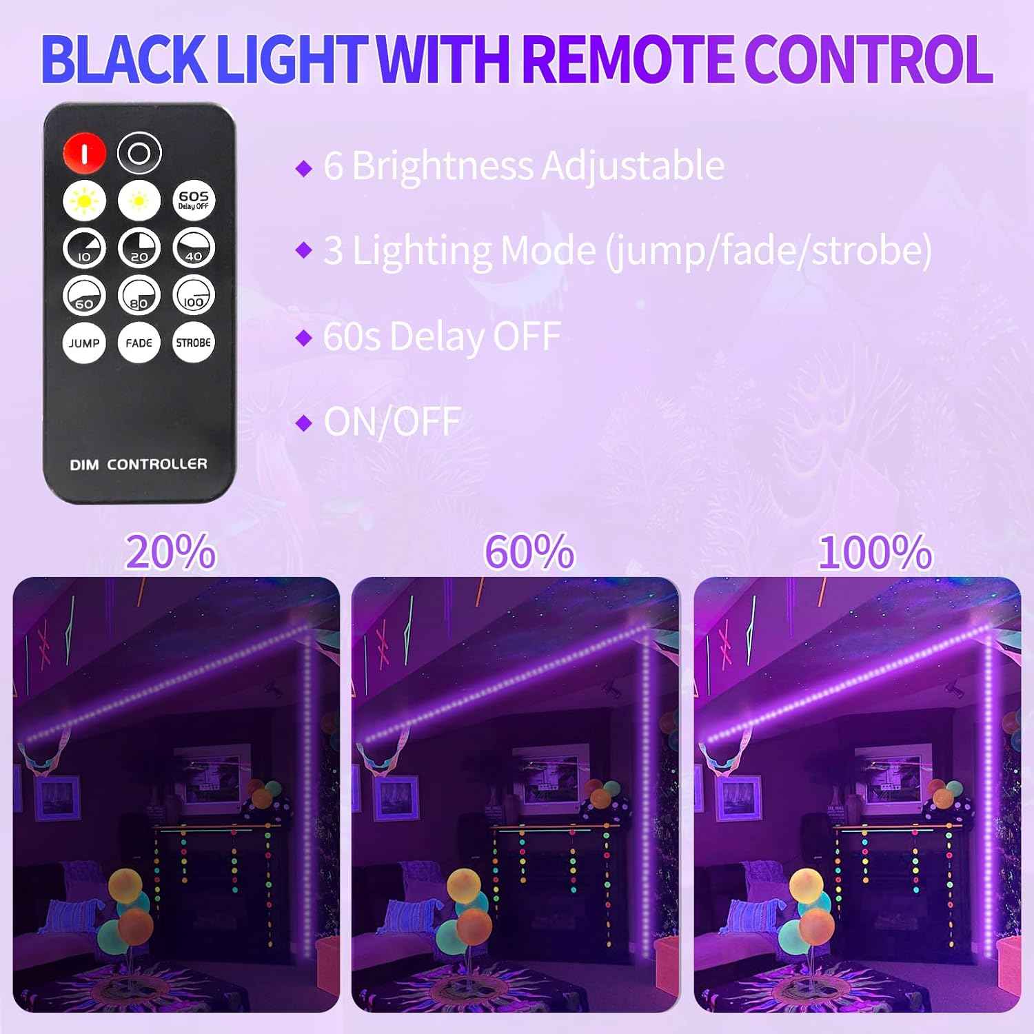 BlacklightCo UV LED Strip – Child-Friendly Glow Party Light for School Projects and Family Game Night