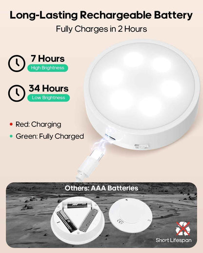 Rechargeable LED Puck Lights — Focused Task Lighting for Home Office Desks and Study Corners