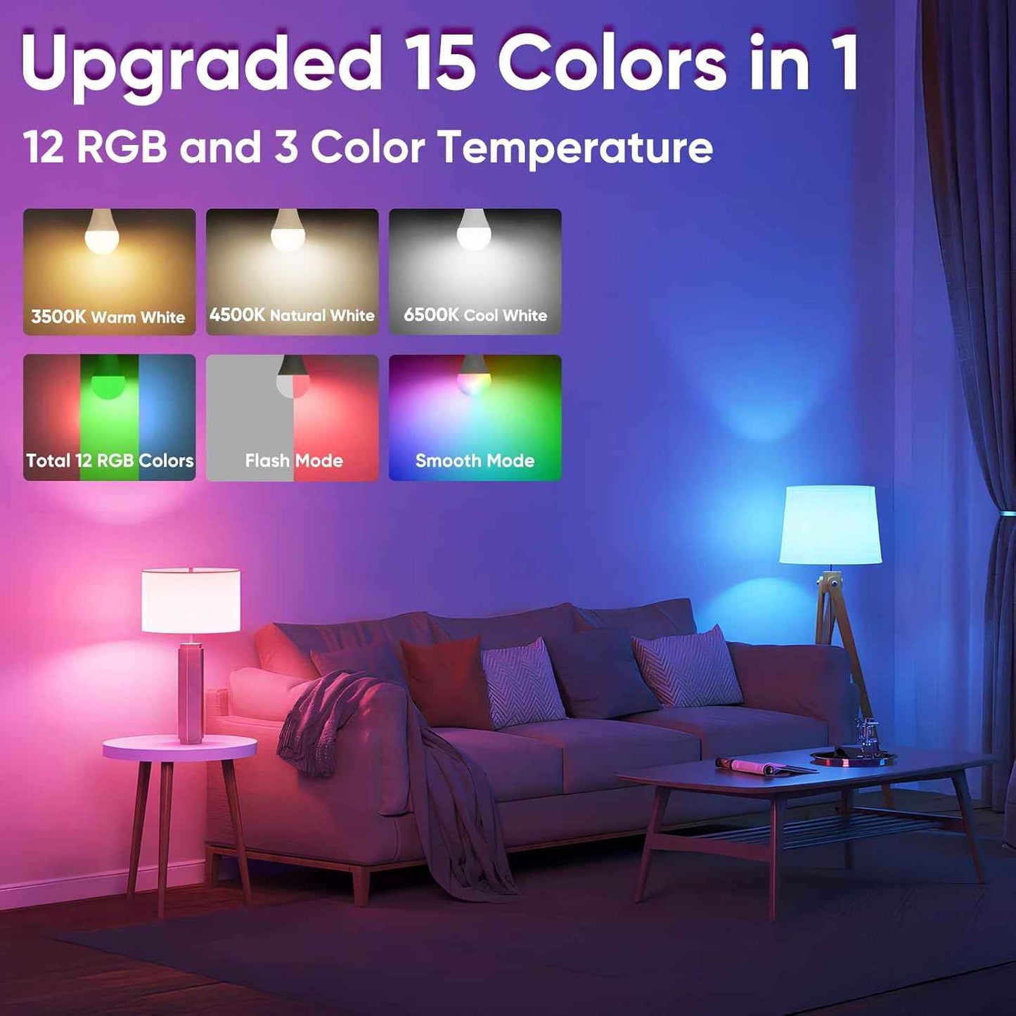 LuminWick Flameless LED Bulb – Smoke-Free, Cool-Touch Night Light for Bedroom, Hallway, and Blackout Kits