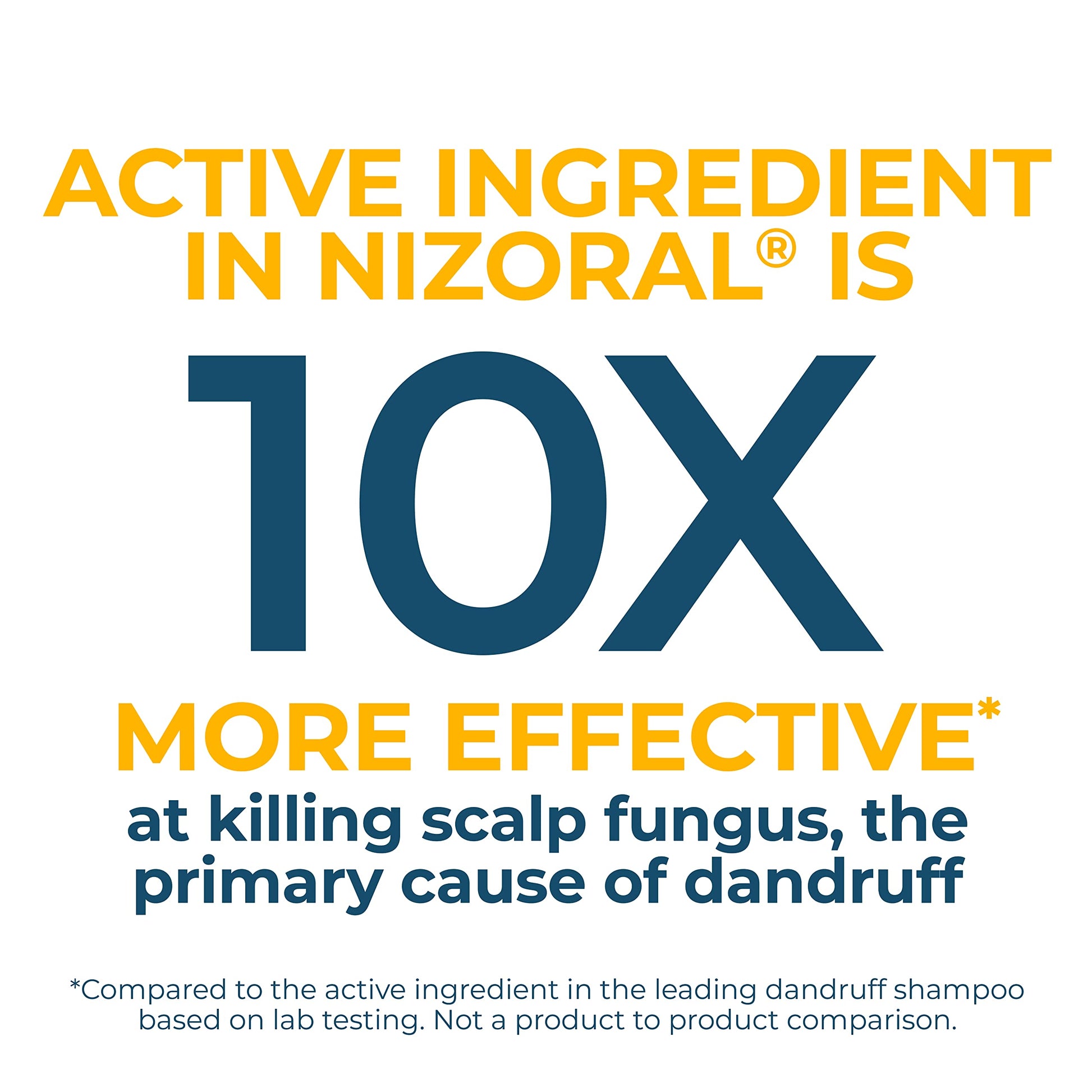 Nizoral_Anti-Dandruff_Shampoo_with_1%_Ketoconazole,_Fresh_Scent,_7_Fl_Oz