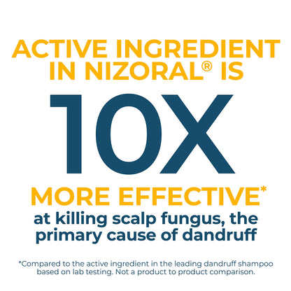 Nizoral_Anti-Dandruff_Shampoo_with_1%_Ketoconazole,_Fresh_Scent,_7_Fl_Oz