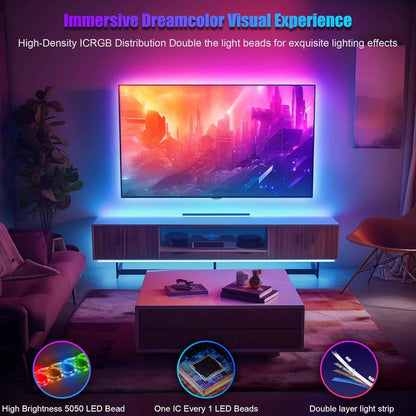 PANGTON VILLA TV LED Backlight – Family Friendly Bias Light for Playroom Movie Time, USB Powered
