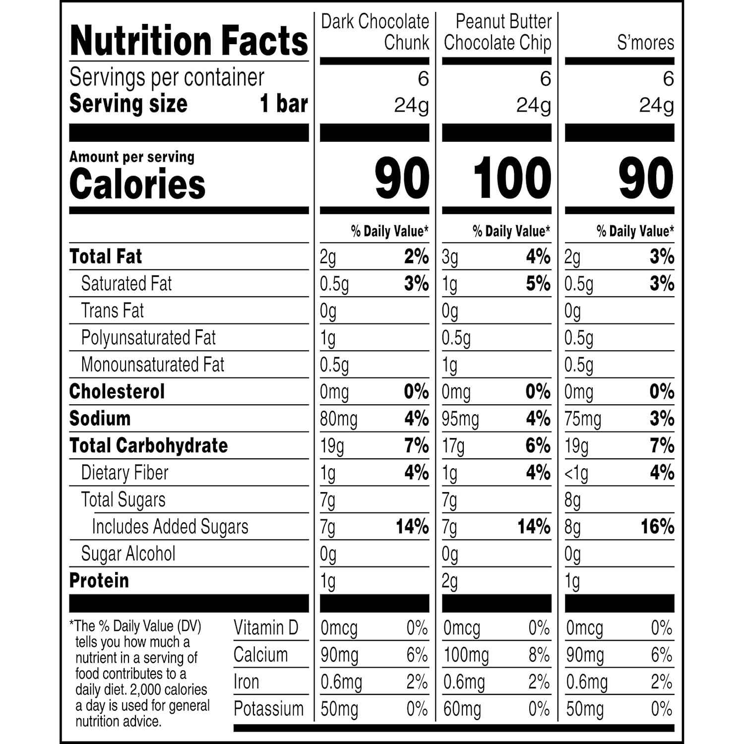 Quaker Chewy Granola Bars Variety Pack – Desk Drawer Energy Snack for Busy Professionals