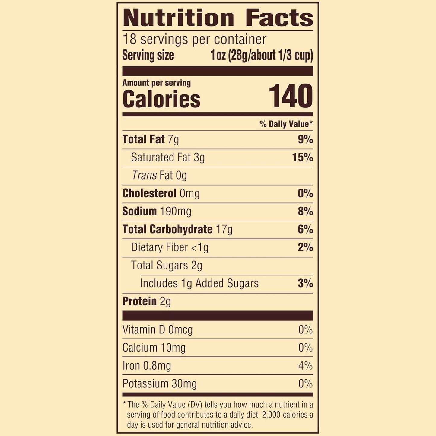 Snyder's of Hanover Pretzel Pieces, Cheddar Cheese 18 Oz – Grab-and-Go Crunchy Snack for Picnics, Tailgates, and Patio Parties