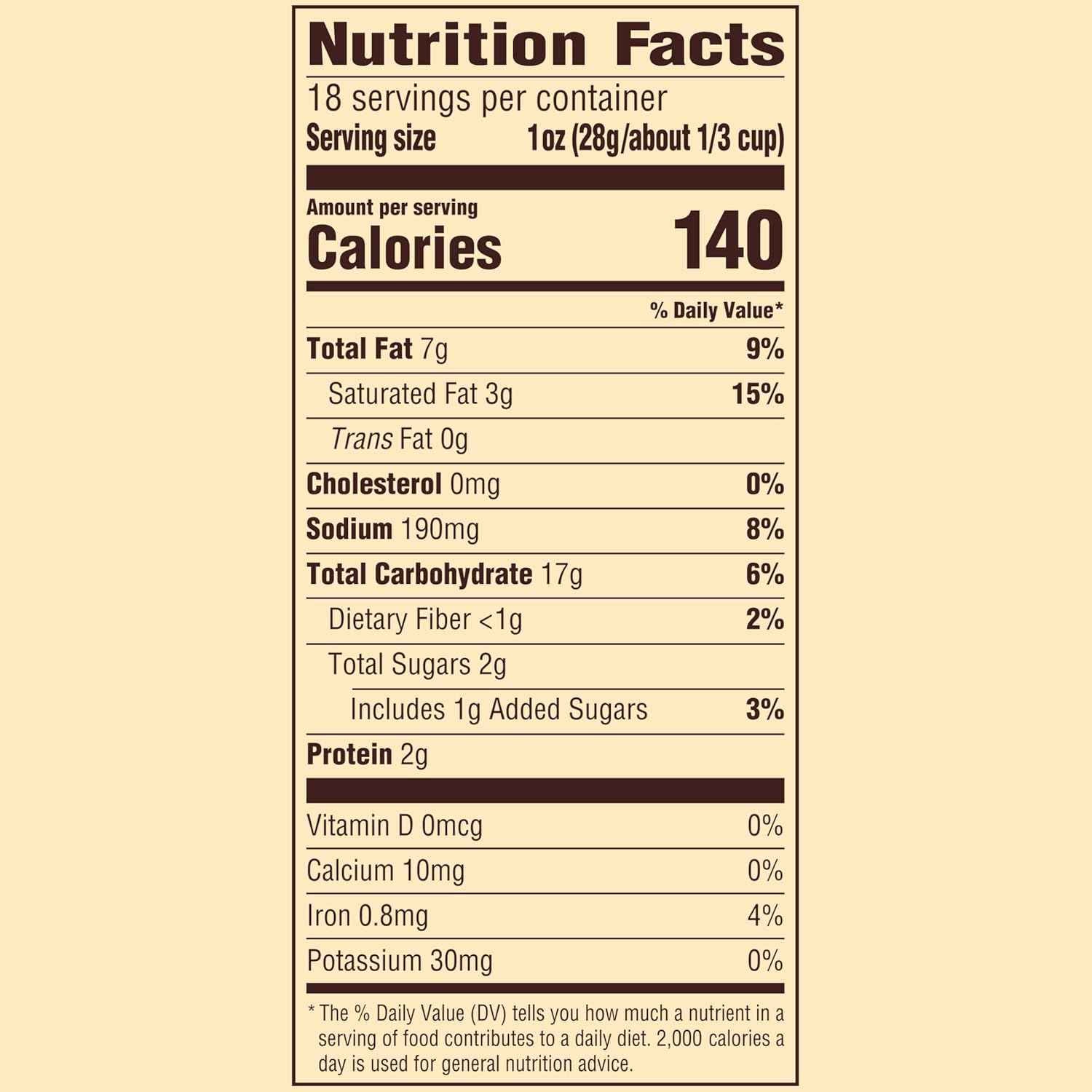 Snyder's of Hanover Pretzel Pieces, Cheddar Cheese 18 Oz – Grab-and-Go Crunchy Snack for Picnics, Tailgates, and Patio Parties