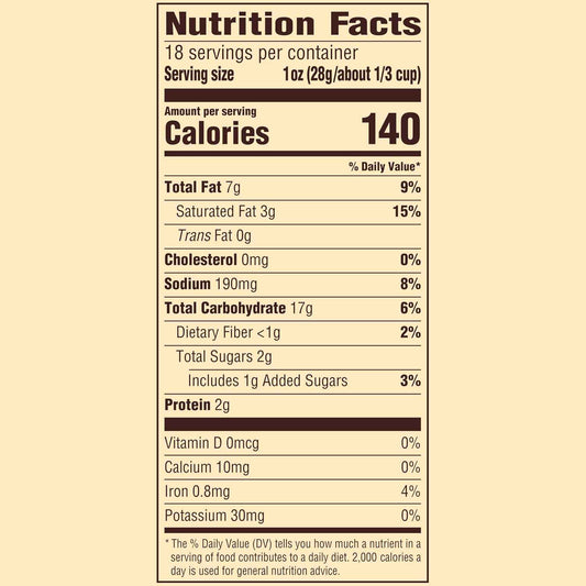 Snyder's of Hanover Pretzel Pieces, Cheddar Cheese 18 Oz – Grab-and-Go Crunchy Snack for Picnics, Tailgates, and Patio Parties