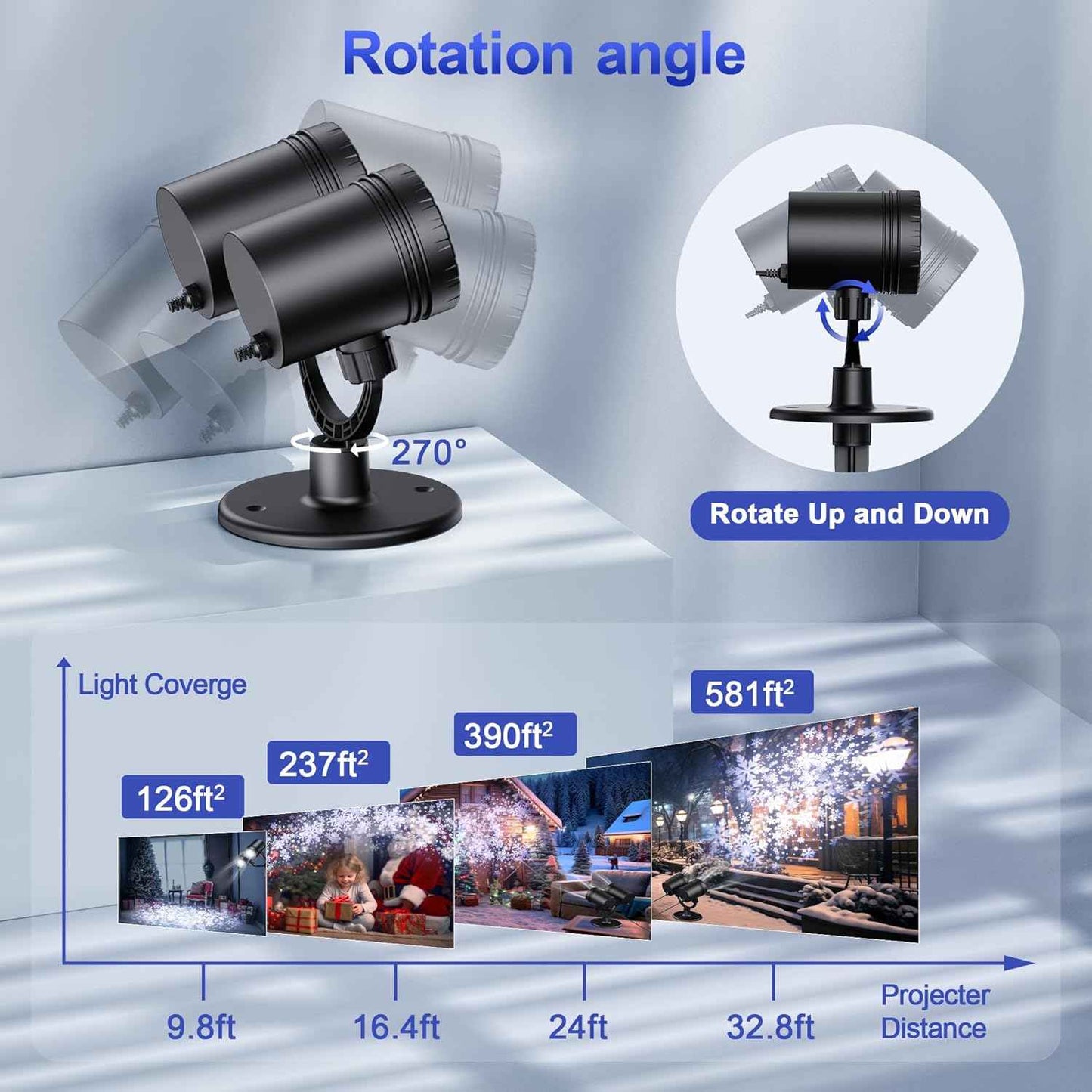 MuliVid Snowfall LED Projector – Stylish Indoor Home Decor for Holiday Season, Four Dynamic Patterns for Cozy Atmosphere