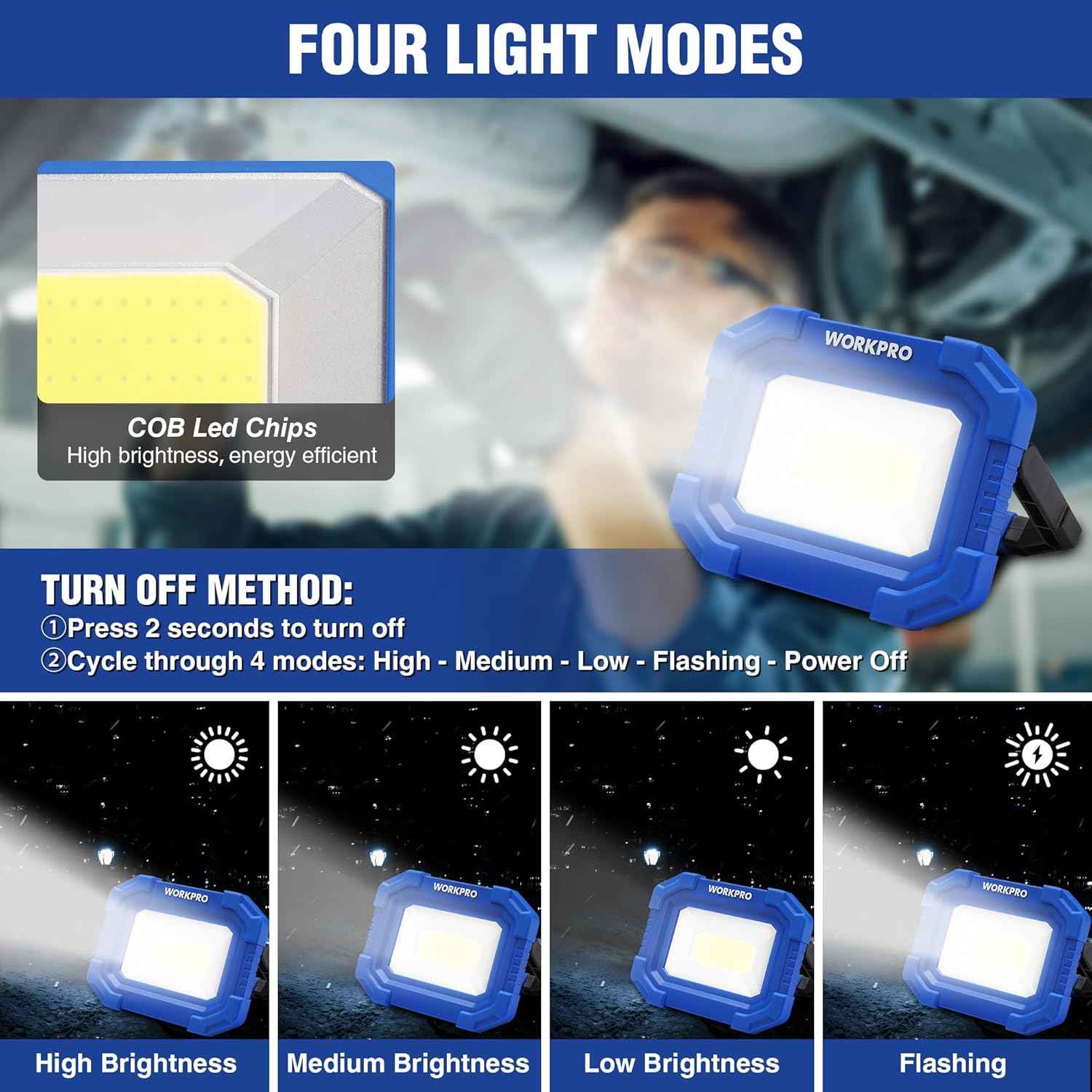 WORKPRO LED Work Light 2-Pack – Practical Gift for DIYers, Mechanics and Outdoor Enthusiasts