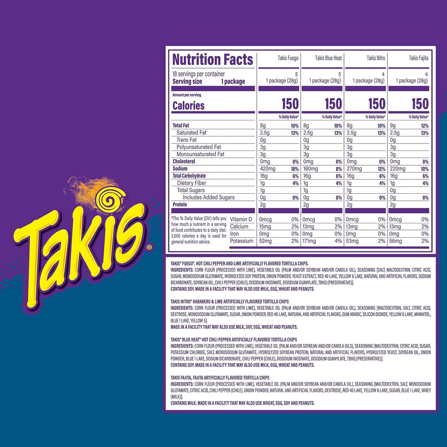 Takis_18_pc_/_1_oz_Variety_Pack,_Assorted_Flavored_Mixed_Rolled_Tortilla_Chips_–_(5)_Fuego,_Blue_Heat,_(4)_Nitro,_Crunchy_Fajitas