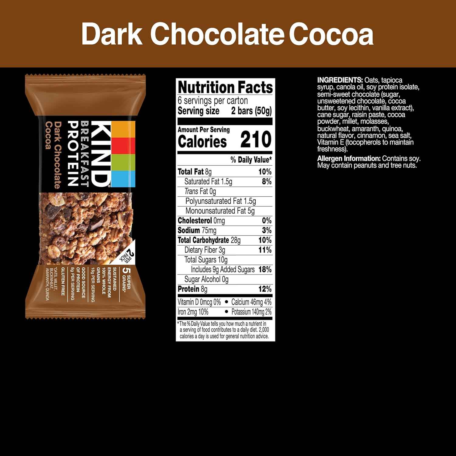 KIND Breakfast Protein Bars – Commute-Friendly Grab-and-Go Fuel for Busy Professionals