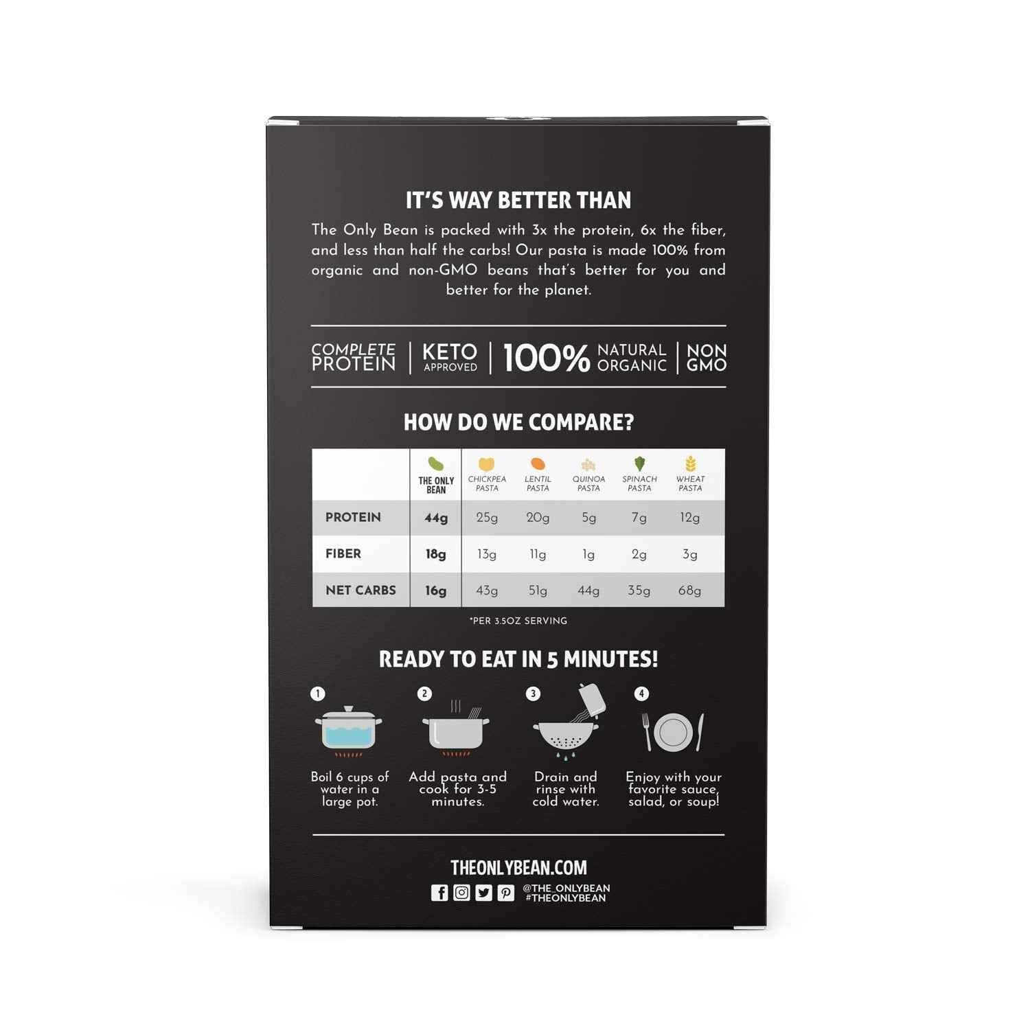 The Only Bean – Plant-Based Protein Pasta for Low-Carb Wellness Routines