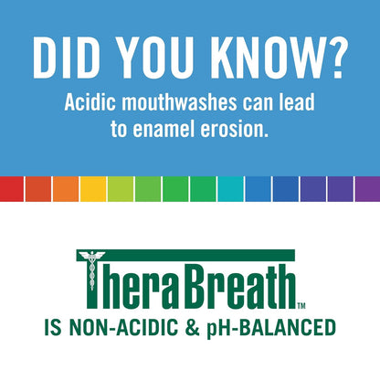 TheraBreath_Fresh_Breath_Mouthwash,_Icy_Mint_Flavor,_Alcohol-Free,_16_Fl_Oz_(Pack_of_2)_Oral