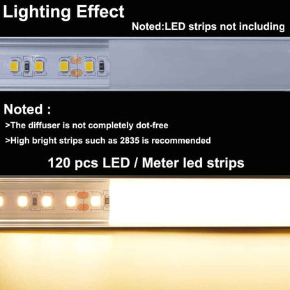 hunhun 10-Pack 1m U-Shape LED Aluminum Channel Milky Cover – Clean Recessed Lighting for Minimalist Kitchen Under-Cabinet and Floating Shelves
