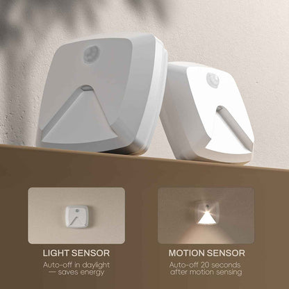 Aurora Glow Battery-Powered Motion Night Lights – Fire-Free Fall Prevention for Seniors Aging in Place