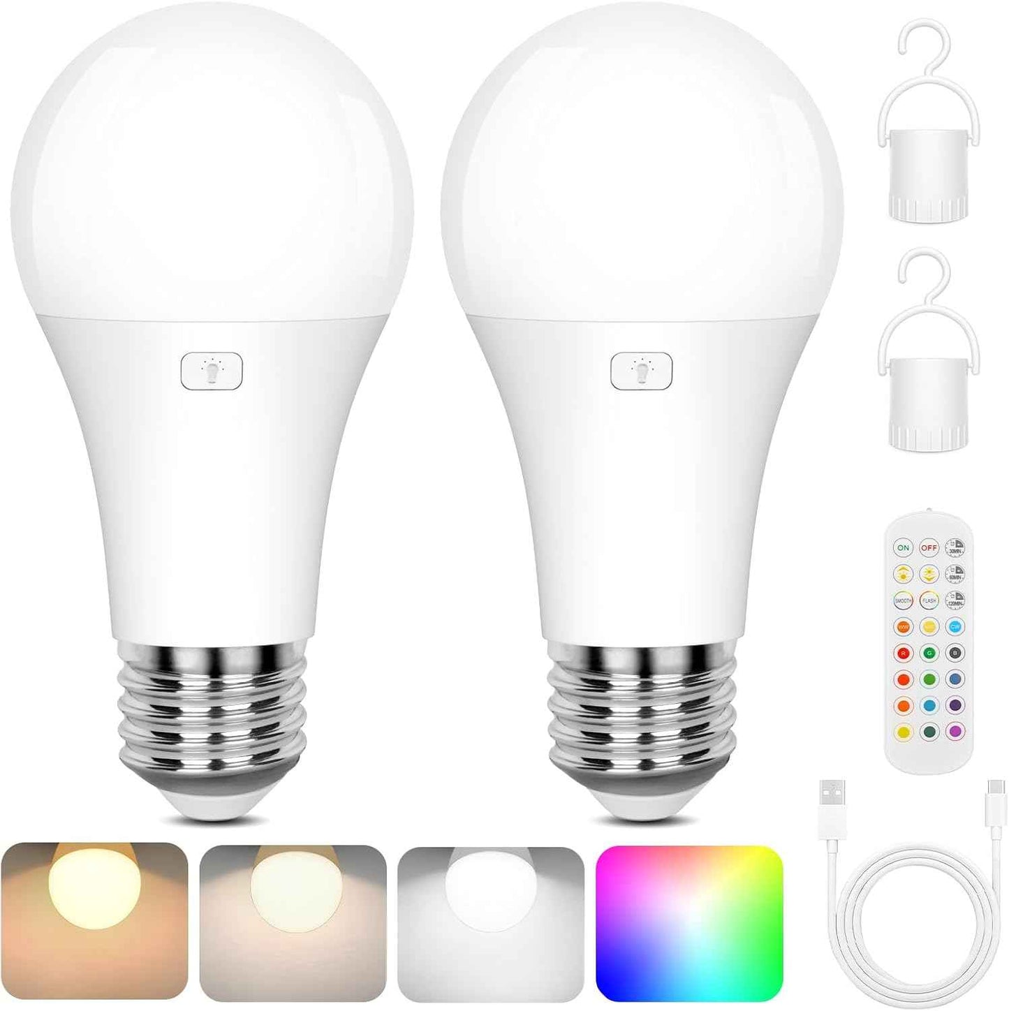 LuminWick Flameless LED Bulb – Smoke-Free, Cool-Touch Night Light for Bedroom, Hallway, and Blackout Kits