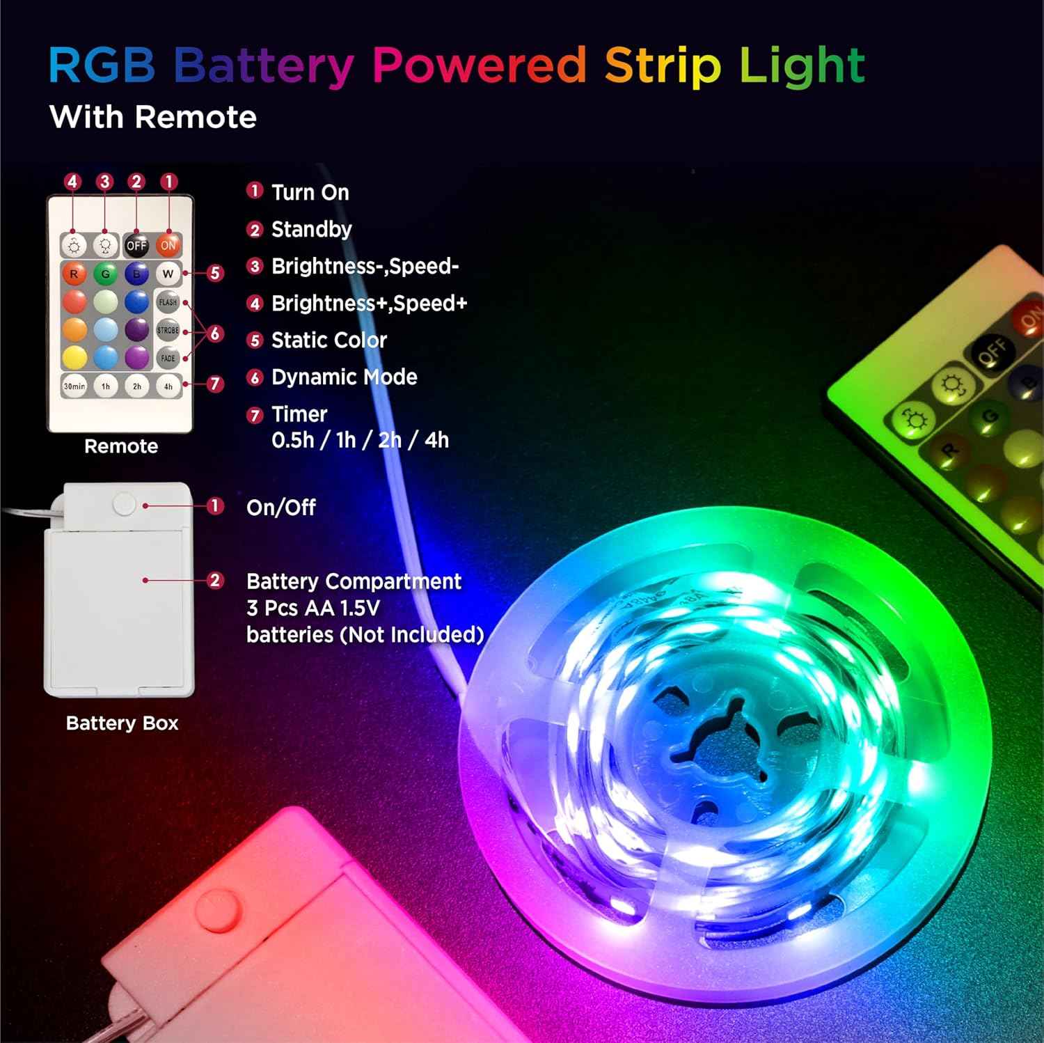 GlowGlide RGB Strip Lights – Child Friendly Ambient Lighting for Playroom and Bedroom with Timer and Remote