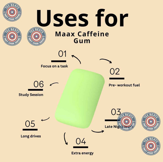 Maax Caffeine Energy Gum | Trail & Hike Energy Boost | 125mg Spearmint, 25 Pieces