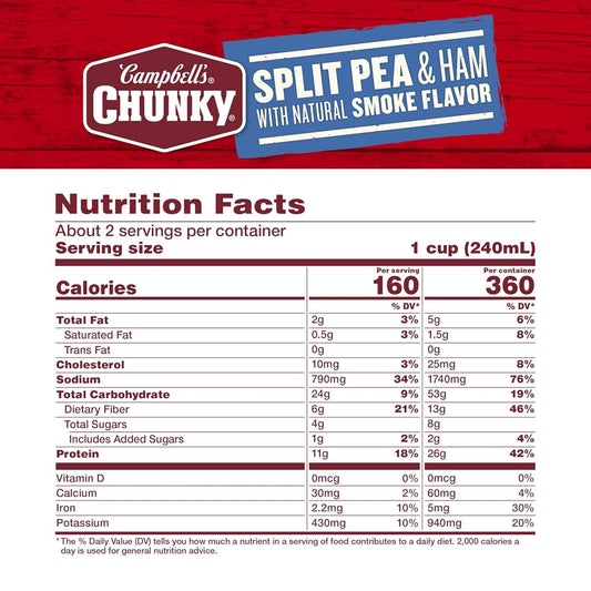 Campbell's Chunky Split Pea with Ham Soup – Work-from-Home Lunch That Won't Break Focus, 19 Oz Can