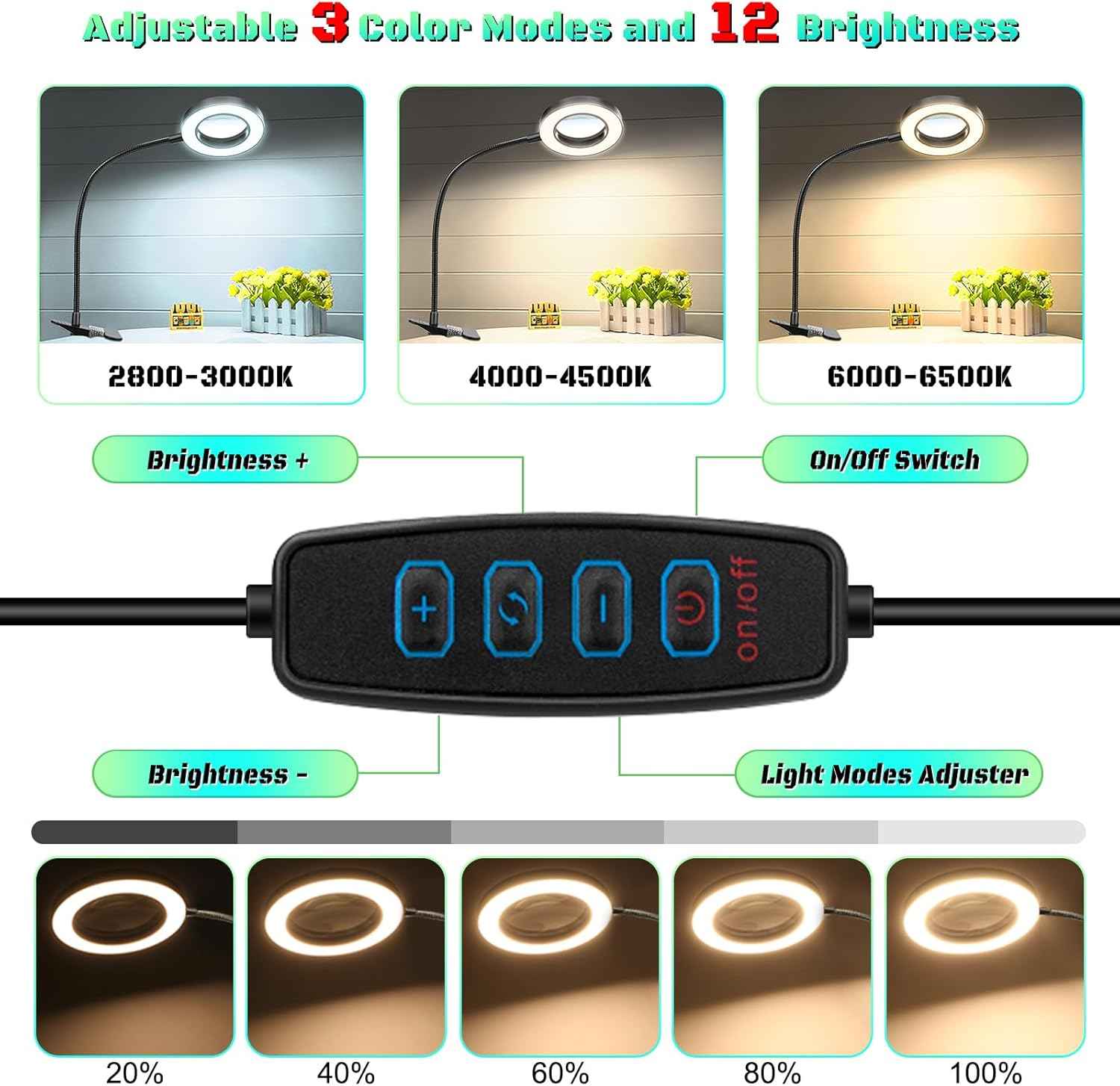 MagniShine Clip-On LED Magnifier – Calming Self-Care Companion for Spa and Manicure Rituals, 10X Magnification Lamp for Detail Work