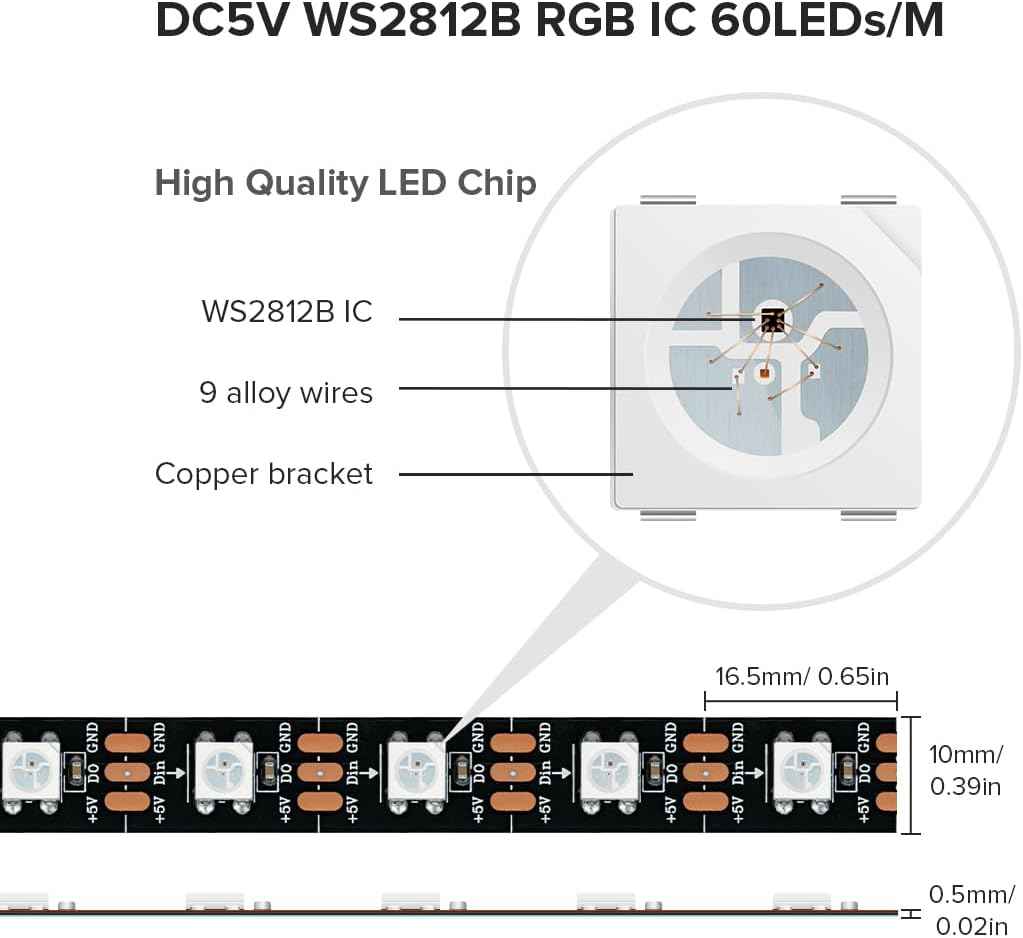 SEZO WS2812B ECO LED Strip – Creative Birthday Gift for Him with DIY Maker Project Appeal