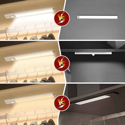 Lucentix Motion Sensor Light Set – Thoughtful Housewarming Gift for New Homeowners and First Apartment Renters