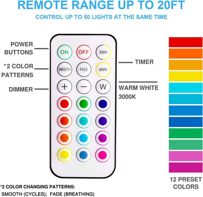Alivation 6-Pack Color Puck Lights as Housewarming Gift for New Homeowners, Remote-Controlled Ambient Lighting for Women and Men