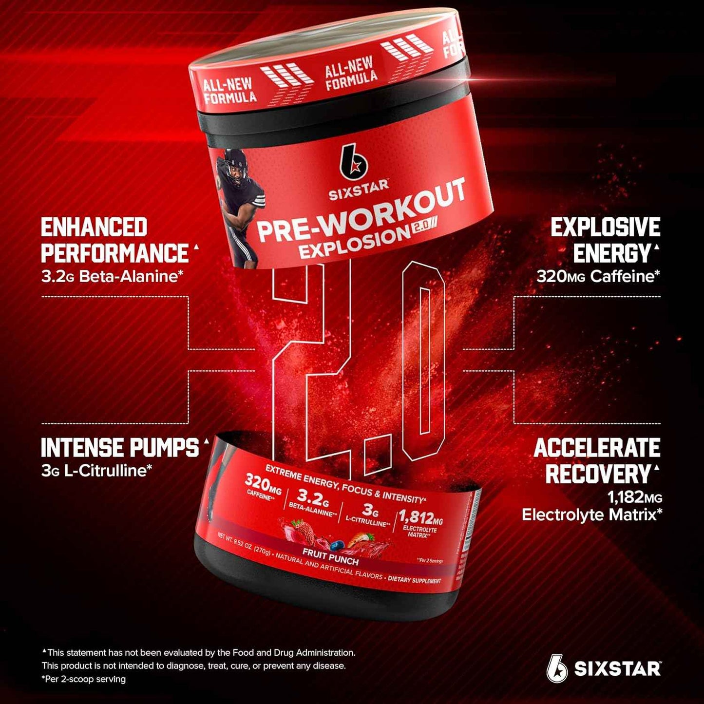 Six Star Pre-Workout Explosion 2.0 - Focus-Boosting Pre-Workout Powder for Busy Professionals & Students, Fruit Punch, 30 Servings