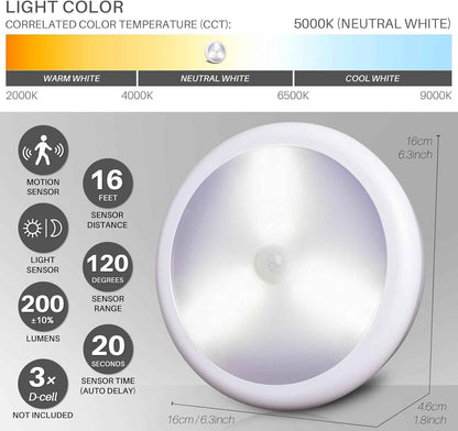 STAR-SPANGLED Motion Sensor Ceiling Light – Single Low-Profile Disc for Clutter-Free Hallways and Closets