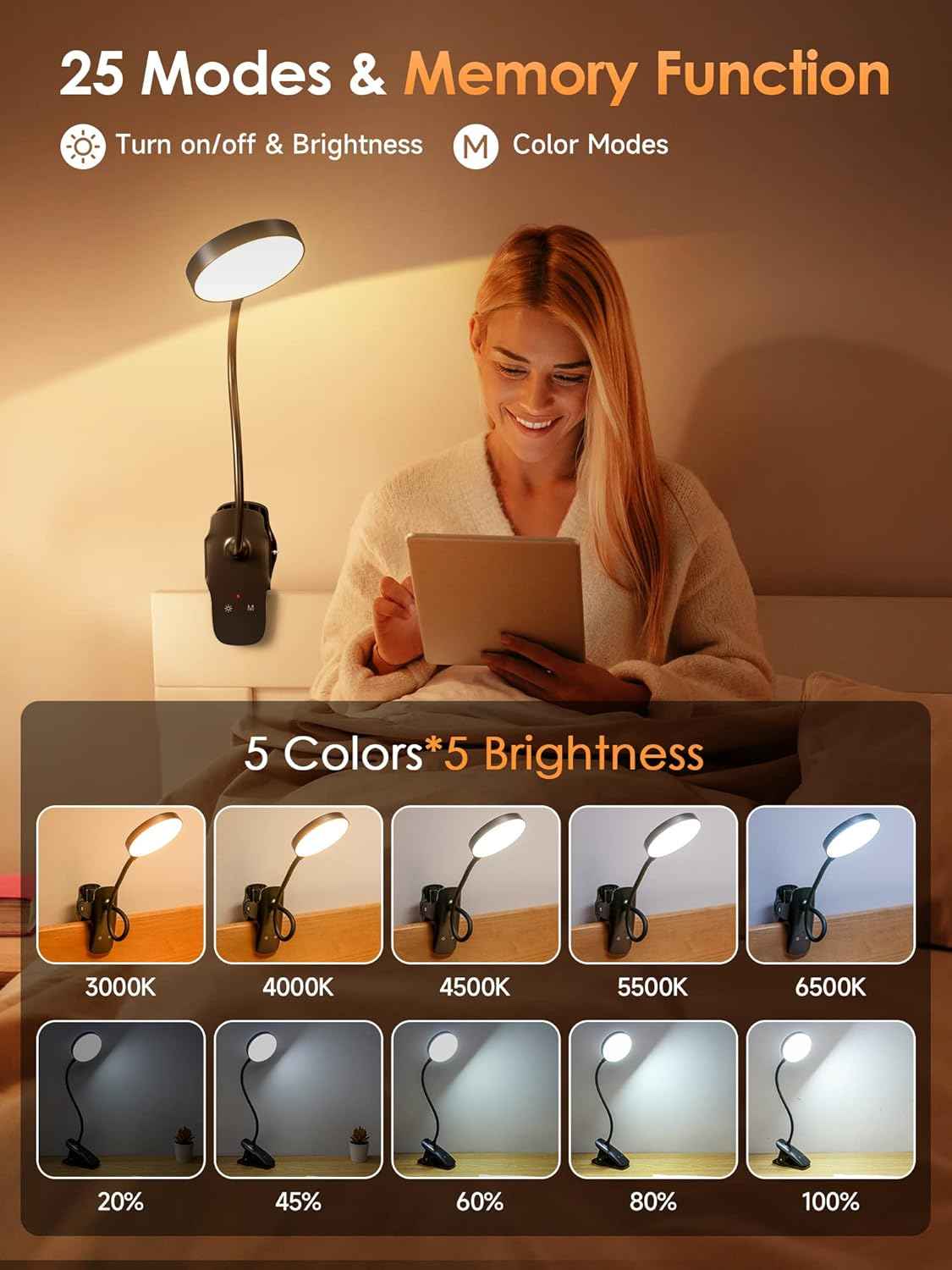 Mubarek Clip on LED Light – Clean Design Bedside Lamp for Uncluttered Bedrooms, Neutral Reading Light