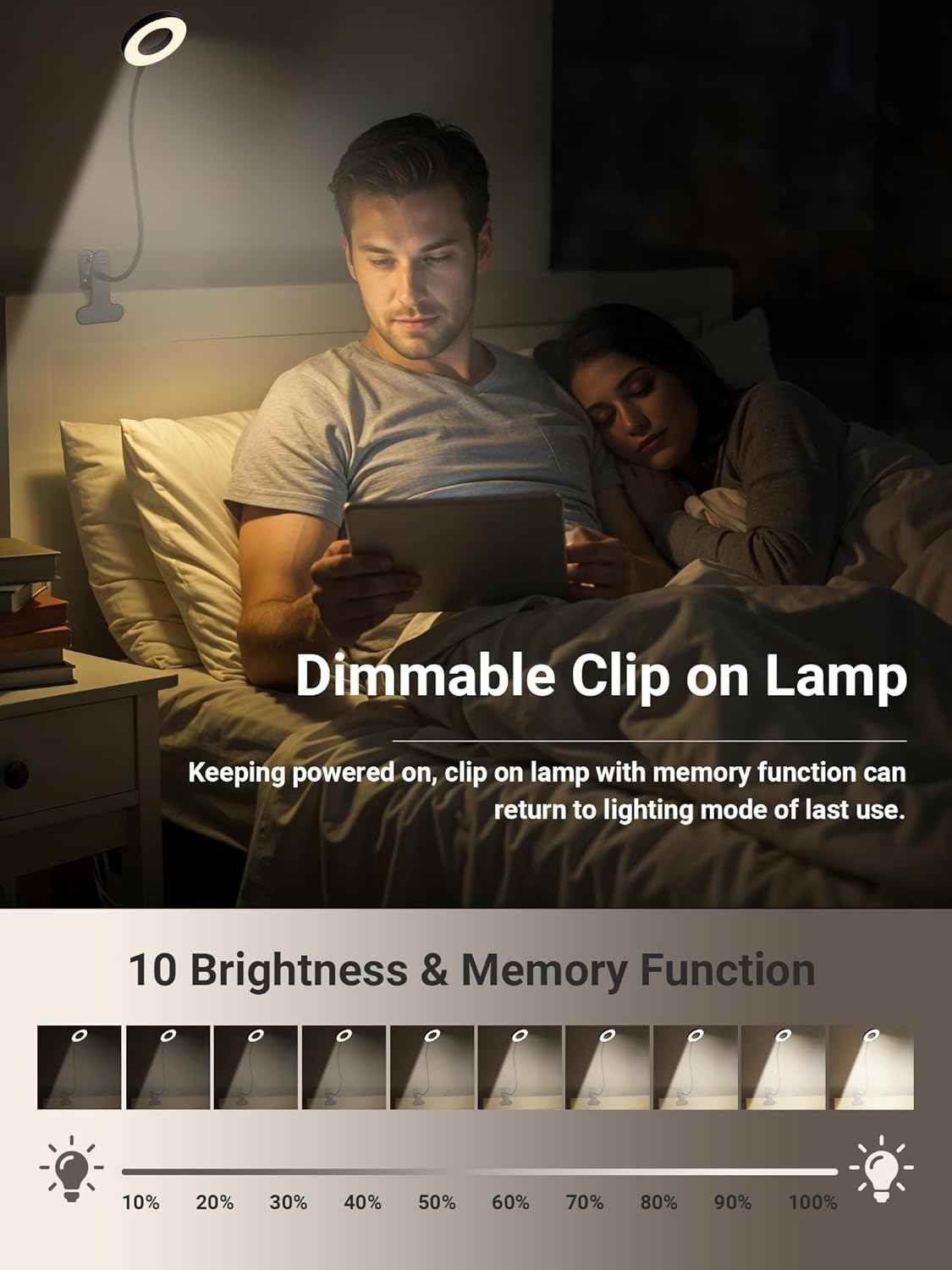 LampDepot Flicker-Free Bedside Reading Lamp for Wind-Down Ritual – No Blue Light Clip Light for Restful Evenings