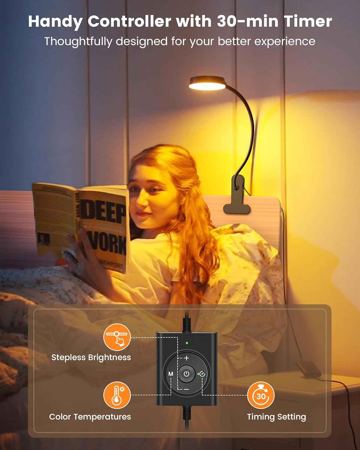 Glocusent Clip on Reading Light – Thoughtful Birthday Gift for Women, Mom, and Grandparents Who Love to Read in Bed