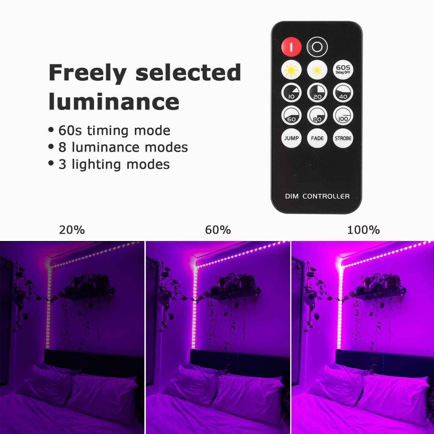 UV Black Light Strip Lights – Fun Housewarming and Holiday Gift for Party Hosts, Dimmable Glow Decor 5M to 20M