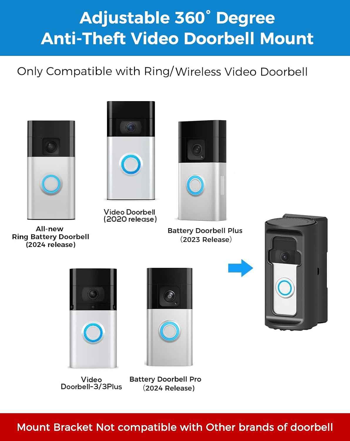 Practical Smart Home Gift for Ring Owners – No-Drill Adjustable Doorbell Mount for Housewarmings