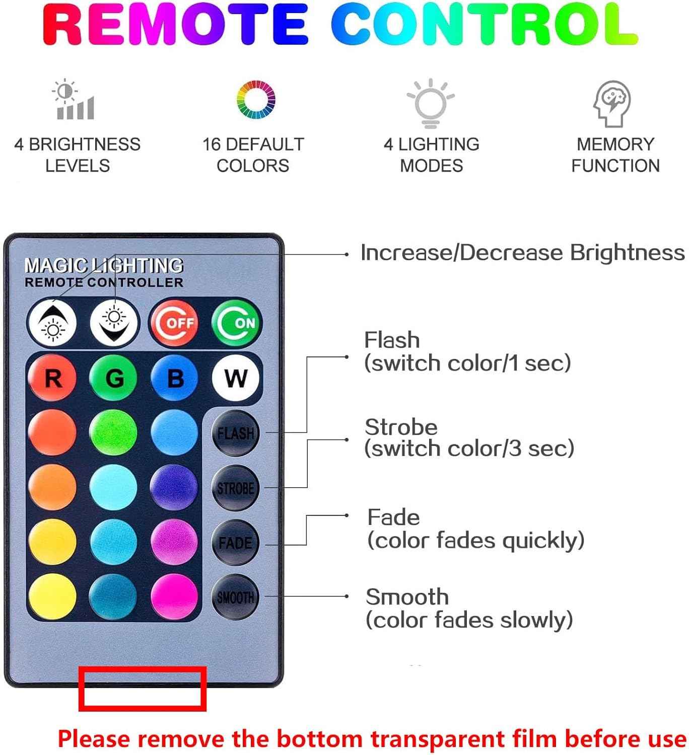 LuminWick Dimmable Color Bulb – Bath Time Wind-Down Light with 16 Soothing Colors and Warm White 6500K