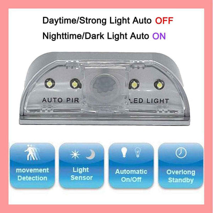 Home Keyhole Infrared PIR Wireless Auto Sensor Motion Detector LED Light Lamp – Flameless Night Light for Kids Bedroom and Hallway Safety