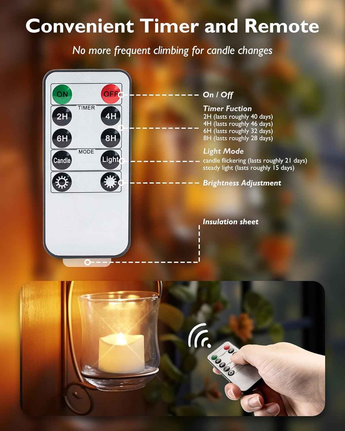 Homemory Flameless Tea Lights with Remote Timer – Fire-Safe LED Candles for Homes with Kids, Cats, and Curious Pets