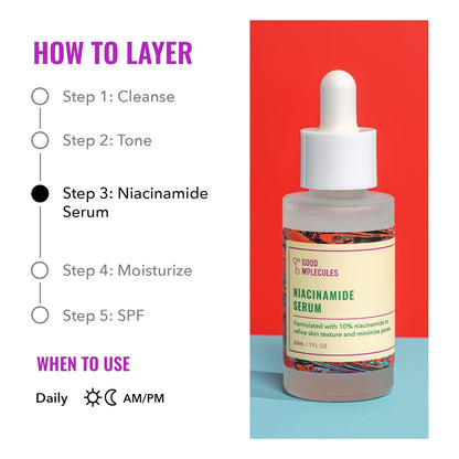Good_Molecules_Niacinamide_Serum_-_10%_Niacinamide_Balancing_B3_Facial_Serum_for_Acne,_Tone,_Texture_-_Brightening_and_Hydrating_Skincare_for_Face