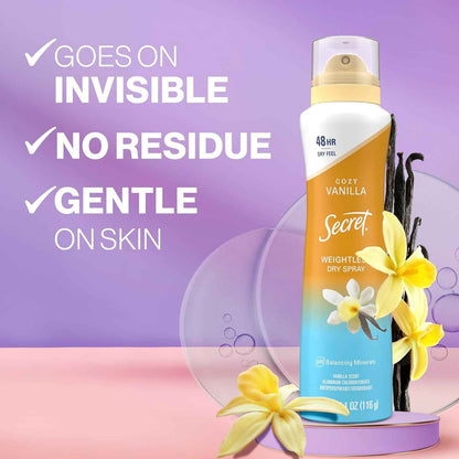 Secret Dry Spray Antiperspirant for Women – 48hr Sweat Protection for Patio Brunches, Camping Days, and Hiking Trails
