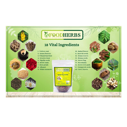 Herbal_Hair_Oil_Mix_-_18_Vital_Herbs_for_Long,_Thick,_and_Lustrous_Hair_-_Hair_Care_Product_for_Women_and_Men_-_Haircare,_Comfort