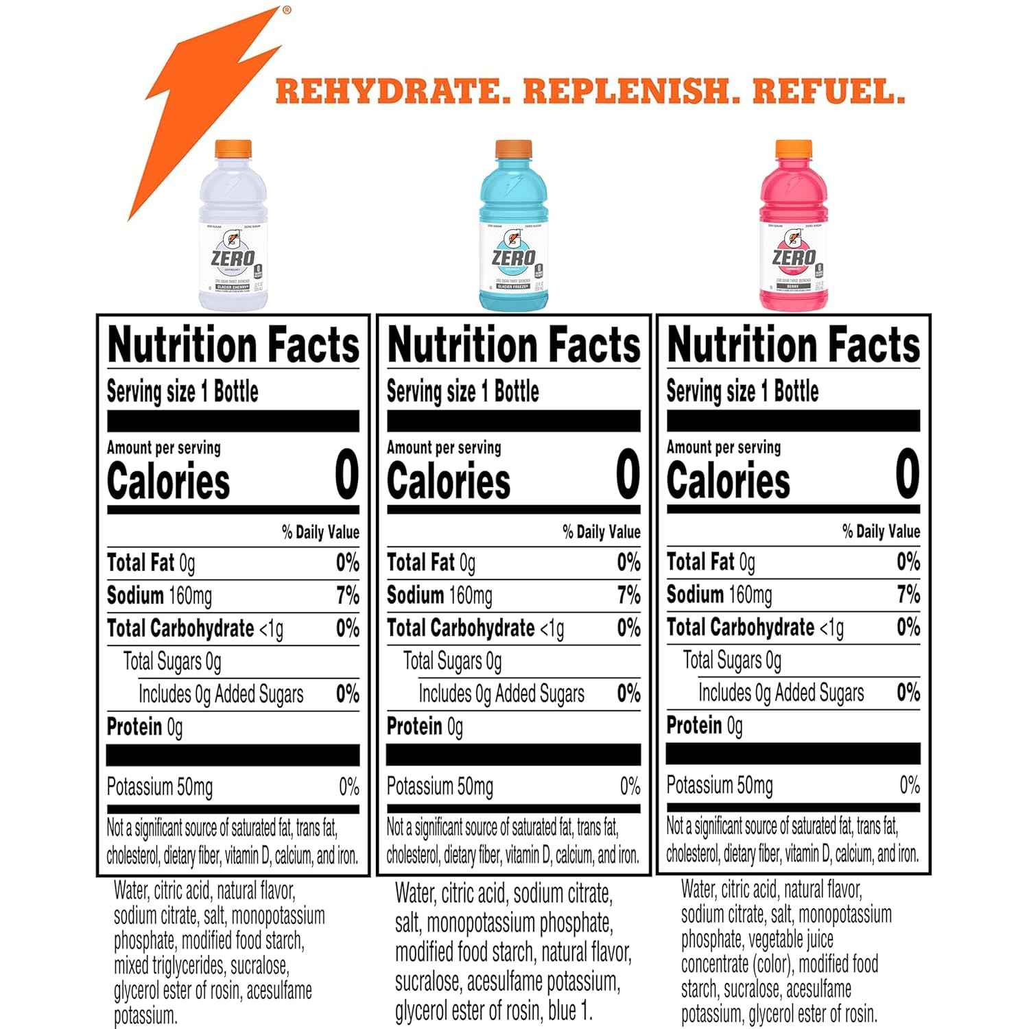Gatorade G Zero Sports Drink – Daily Sugar-Free Hydration for Wellness Routines, 12 Fl Oz Variety Pack of 18