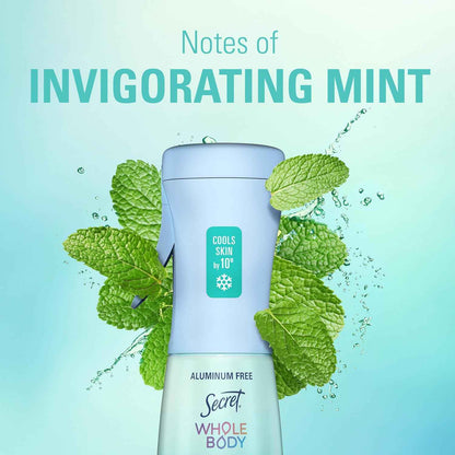 Secret Cooling Body Mist – Post-Workout Refresh Ritual for Active Women, 5.2 fl oz Invigorating Mint